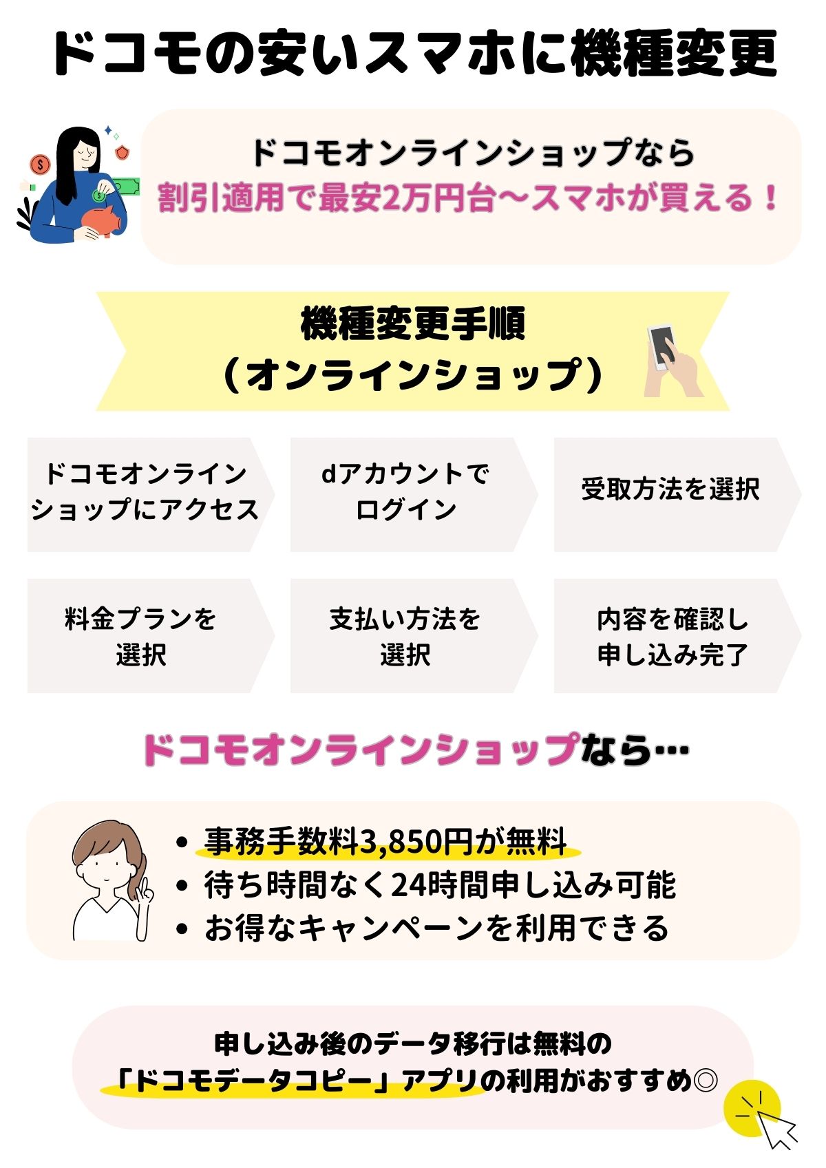 2024年】ドコモで本体が価格が安いスマホ厳選４機種！機種変更したい